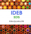 IDEB 2015 - Resultado